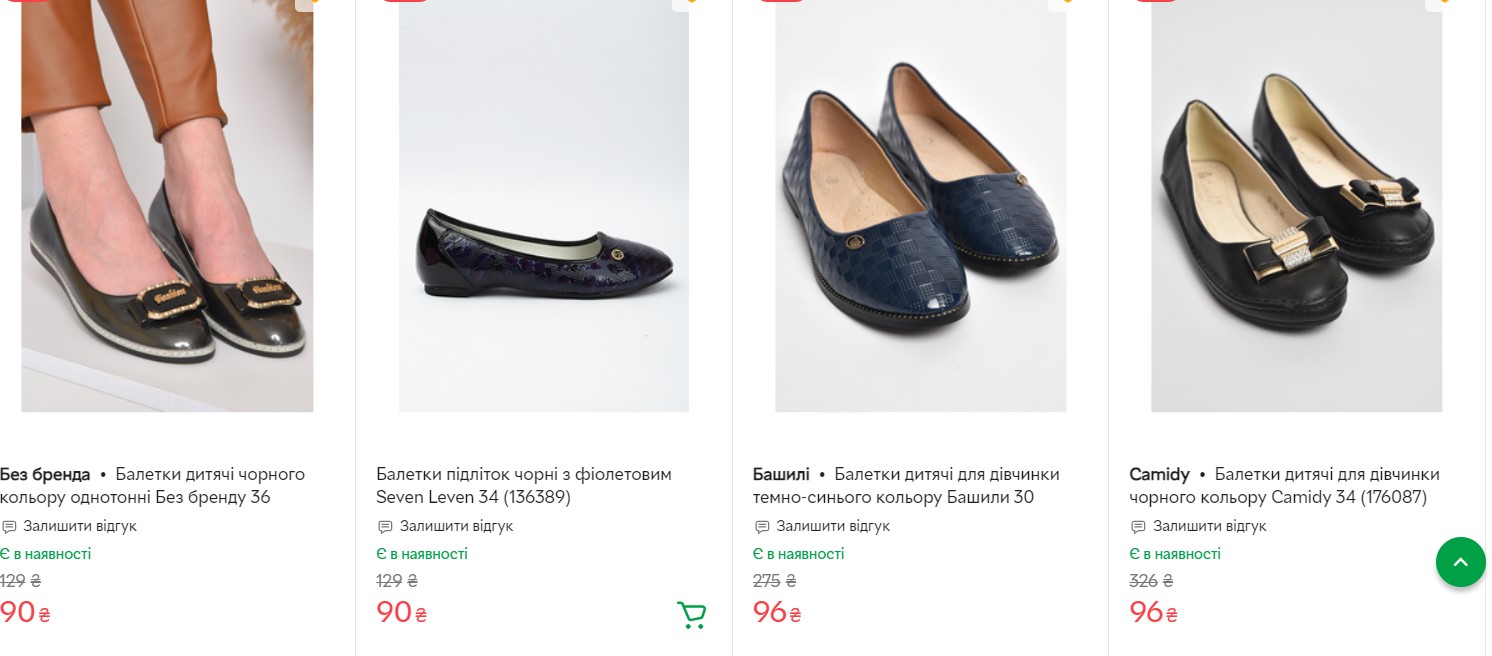 Скільки доведеться витратити, щоб зібрати дитину до школи у 2024 році: огляд цін